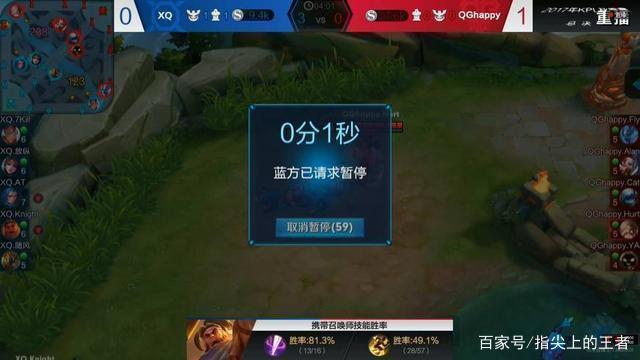 WBG夏季赛大名单：主教练Daeny 打野Weiwei加入轮换