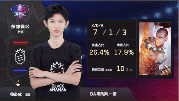 赔率与期