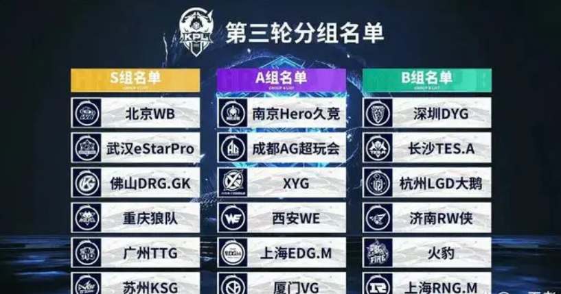 为什么“倍投法”是走向破产的捷径？数学模型下的爆仓真相。（倍投为何终将爆仓？数学模型揭示通往破产的必然性）